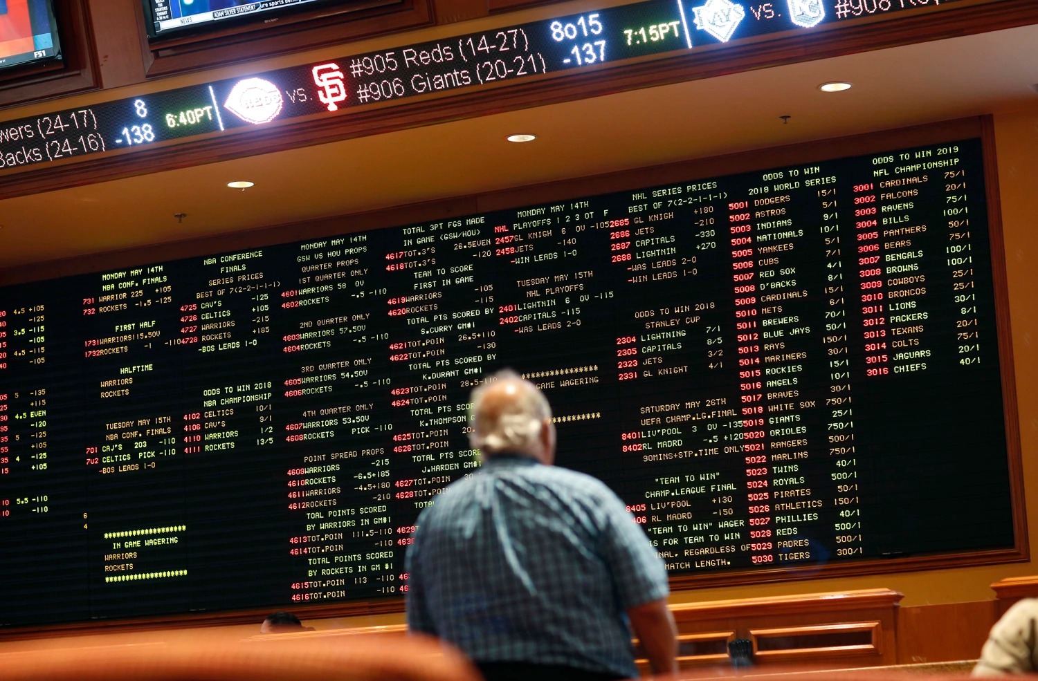 Top online sports betting Saskatchewan for Avid Fans and Casual Bettors
